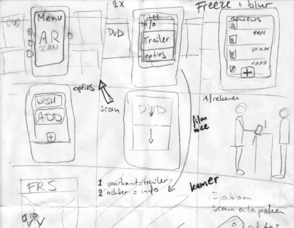Storyboard 2